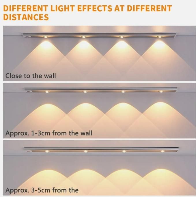 💡 LED PIR Motion Sensor Light (USB Rechargeable) 💡