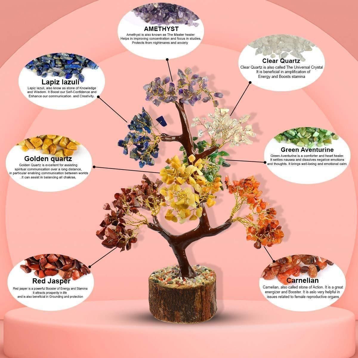 🌈 7 Chakra Natural Gemstone Crystal Tree 🌳✨