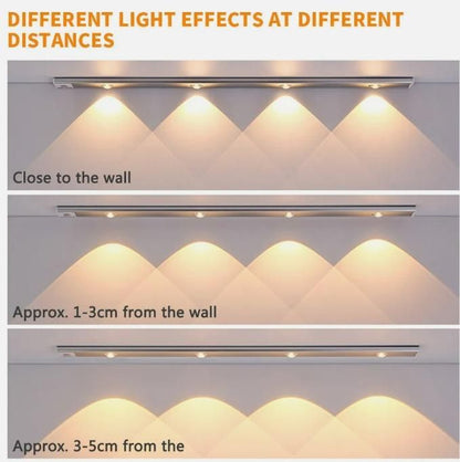💡 LED PIR Motion Sensor Light (USB Rechargeable) 💡