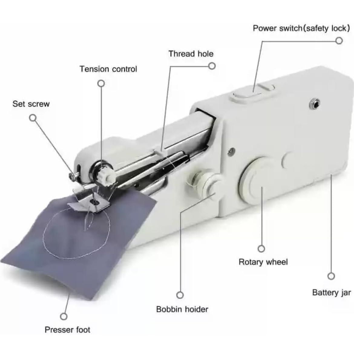 ✨🧵 Stitch Handheld Cordless Portable Sewing Machine 🧵✨